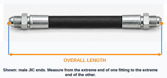 Straight hydraulic hose overall length measurement